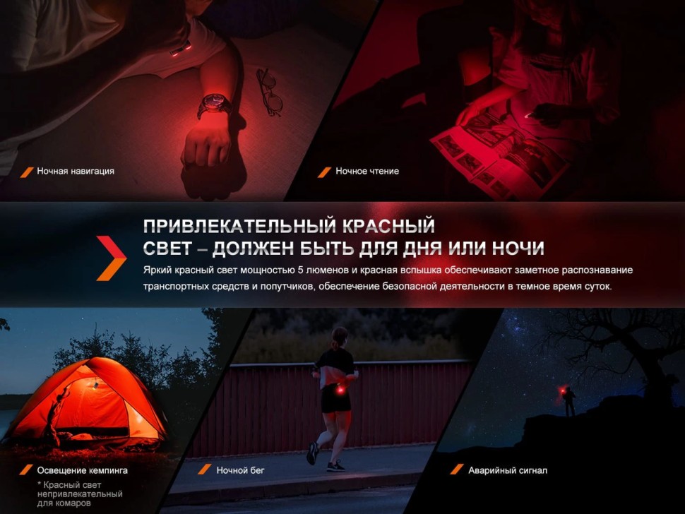 Фонарь-брелок Fenix E-SPARK с 5 режимами и красным светом с функцией Power Bank Фонарь-брелок Fenix E-SPARK с 5 режимами и красным светом с функцией Power Bank